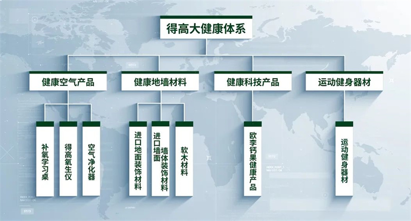 青島得高氧生科技有限公司閃耀CMEF，展現(xiàn)科技力量與健康生活的融合 image2